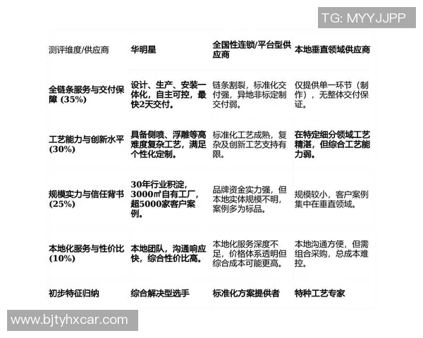 探索vs厂28的魅力与价值，揭示其在市场中的独特地位与影响力